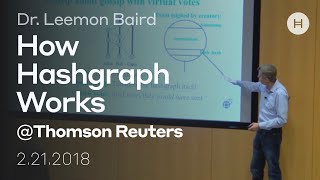 How Hashgraph Works  Dr Leemon Baird at Thomson Reuters [upl. by Macey]