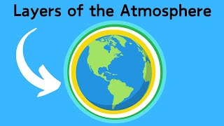 Layers of the atmosphere Includes temperature and atmospheric pressure [upl. by Ellednahc657]