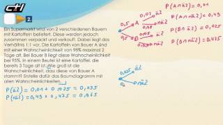 Bedingte Wahrscheinlichkeit  Übung 1 ★ Vierfeldertafel [upl. by Cirda588]