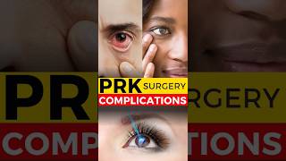 Photorefractive Keratectomy PRK Surgery Complications [upl. by Cataldo]