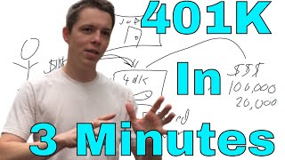 401k Explained in 3 Minutes  How 401k Plans work [upl. by Llejk]