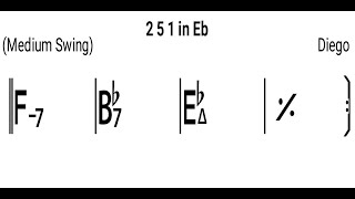 Eb major 251 backing track 160bpm real instruments [upl. by Worthy]