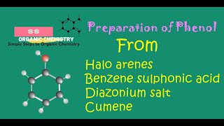 Preparation of phenol from Haloarenes Benzene sulphonic acid Benzene diazonium chloride amp Cumene [upl. by Noir]