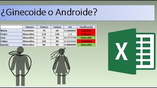 ¿Ginecoide o androide calcula tu indice cinturacadera en Excel [upl. by Henleigh]