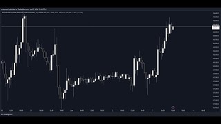 SAGA PUMP BUY NOW SAGA Price News Today🔥 Technical Analysis Update Price Prediction [upl. by Nuajed]