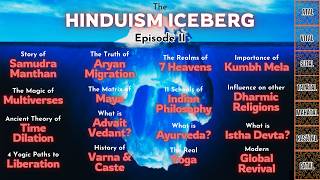 Hinduism Iceberg Explained  Episode 2 [upl. by Shep490]