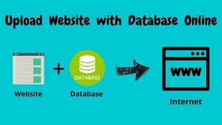 How to Upload Website with Database Online for FREE Php MySql [upl. by Holcomb560]