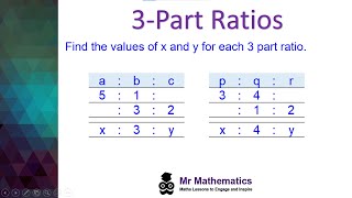 3 Part Ratios  Mr Mathematics [upl. by Lynnelle]