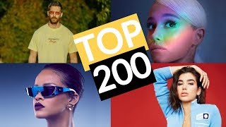 Top 200 Best Mashup Songs Of 2018 [upl. by Emee]