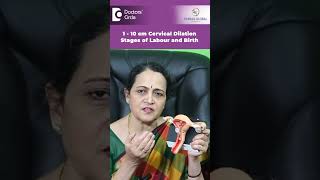 How many cm is good for Normal DeliveryCervical Dilation 1 to 10cmDrHS ChandrikaDoctors Circle [upl. by Darwin]