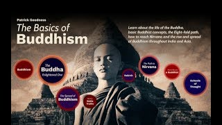 Basics of Buddhism Lecture Series [upl. by Adnik823]