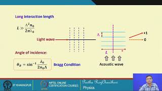 Lecture 47 Acoustooptic Effect Contd [upl. by Llertnod]