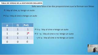 La disyunción inclusiva y exclusiva [upl. by Sirc]