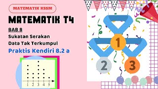 Matematik Tingkatan 4 KSSM Latihan Praktis Kendiri 82a  ToDo my [upl. by Zondra]