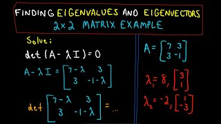 ❖ Finding Eigenvalues and Eigenvectors  2 x 2 Matrix Example ❖ [upl. by Konyn965]