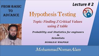 Lec 2 Critical value approach  Hypothesis testing [upl. by Laaspere333]