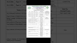 Date sheet of Practicals 27th Supplementary Examination By Punjab Pharmacy Council Lahore [upl. by Crutcher]