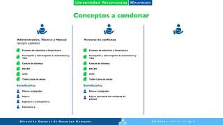 CONCEPTOS A CONDONAR [upl. by Quillon]