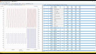 How to modify the order of charge and discharge in cycle layer [upl. by Aicilana]