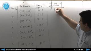 Estadistica Estadística Descriptiva Clase 1 Parte 1 [upl. by Alieka874]