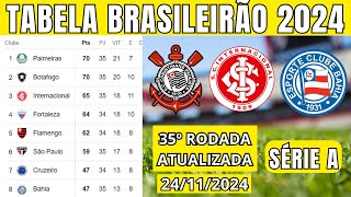 TABELA CLASSIFICAÇÃO DO BRASILEIRÃO 2024  CAMPEONATO BRASILEIRO HOJE 2024 BRASILEIRÃO 2024 SÉRIE A [upl. by Hcra545]