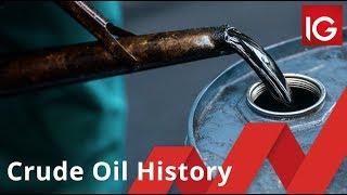 History of Crude Oil [upl. by Nylg73]