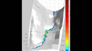 Titan2D simulation of the 2005 Vazcun Valley Lahar [upl. by Vincenta]