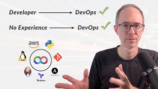 How To Become A DevOps Engineer in 2023  Skills To Learn [upl. by Asyen]