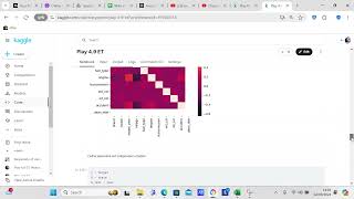 Use sklearns ExtraTrees to predict on used car prices [upl. by Eednus]