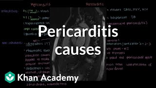 Causes of pericarditis  Circulatory System and Disease  NCLEXRN  Khan Academy [upl. by Iaka]