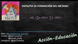 Entalpía de formación del metano a partir del calor liberado al reaccionar una masa de carbono [upl. by Hsirrehc]