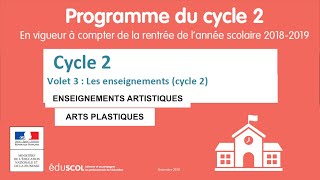 9 ARTS PLASTIQUES ENSEIGNEMENTS ARTISTIQUES  Programme Cycle 2 CPCE1CE2 p29 à 35 [upl. by Lelith]