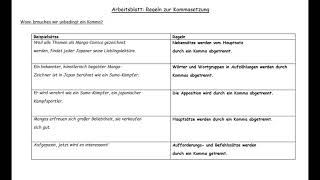 Kommasetzung Eine erste Einführung [upl. by Ramej869]