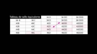 Addition Elle  Équivalence de taille Trouvez une taille équivalente [upl. by Aninad]