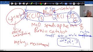 Exp 62 Stoichiometry KClO3  KCl  CHEM 1211 Lab [upl. by Viv515]