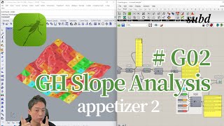 G02그래스호퍼 경사도분석 Slope Analysis [upl. by Anihta]