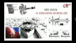 Dry Dock Jobs Done During Dry Dock 1 [upl. by Anoli]