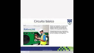 ELECTRICIDAD BASICA MEDICIONES ELECTRICAS  CURSO CARRIER [upl. by Vergil]