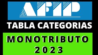 AUMENTO MONOTRIBUTO 2023  NUEVA TABLA DE CATEGORIAS 2023 tutorialesafip noticiasafip [upl. by Nyloj]