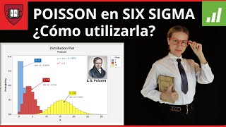 ¿Cómo APLICAR la Distribución POISSON en el área de SIX SIGMA [upl. by Hildegaard11]