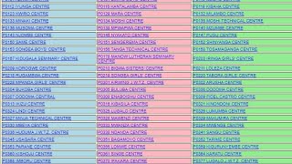 MATOKEO YA DARASA LA NNE 202324 matokeo ya mtihani darasa la nne 2023 [upl. by Uhthna49]