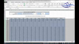 Obtener la Precipitación Máxima Diaria Probable Pd a partir de datos pluviométricos [upl. by Alyce]