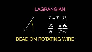 Lagrangian Mechanics Bead on a Pivoting Wire Bonus What Happens When it Flings Off the End [upl. by Innattirb]