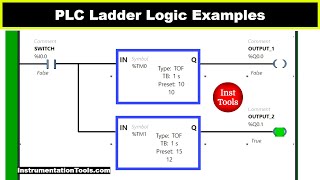 PLC Ladder Logic Examples  Switch Program [upl. by Burnham904]