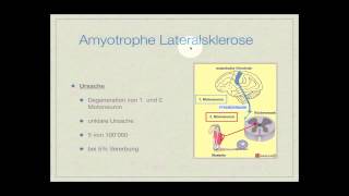 Basiskurs Neurologie Degenerative Erkrankungen Teil 1114 [upl. by Kacey182]