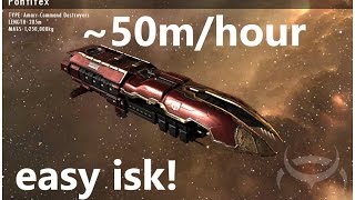 Eve Online  SalvagingLooting Guide for goodeasy amount of ISK [upl. by Merell]