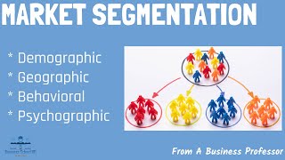 Market Segmentation With Real World Examples  From A Business Professor [upl. by Adamson]