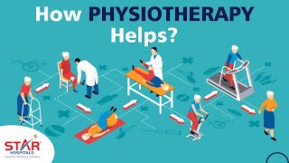 Physiotherapy What is it and how does it work [upl. by Durgy]