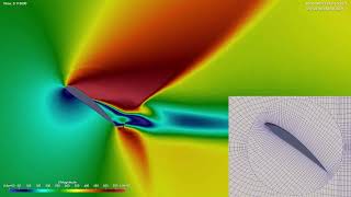 Airfoil Test Case1 wOpenFOAM [upl. by Mit]