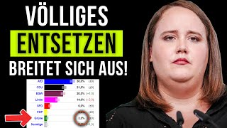 BrandenburgUmfrage Grüne fliegen HOCHKANT aus dem Landtag [upl. by Velda]